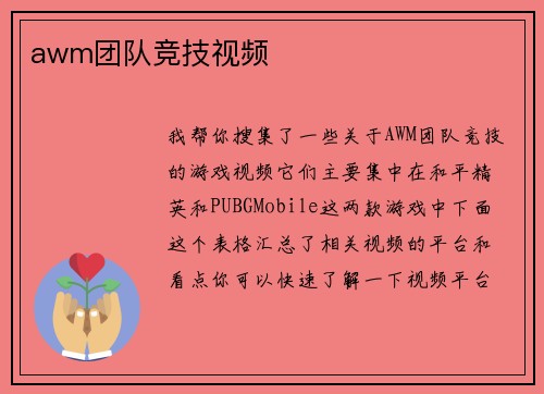 awm团队竞技视频